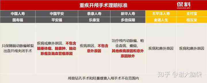 工伤认定：摔伤导致开颅手术的情形分析及法律依据解读
