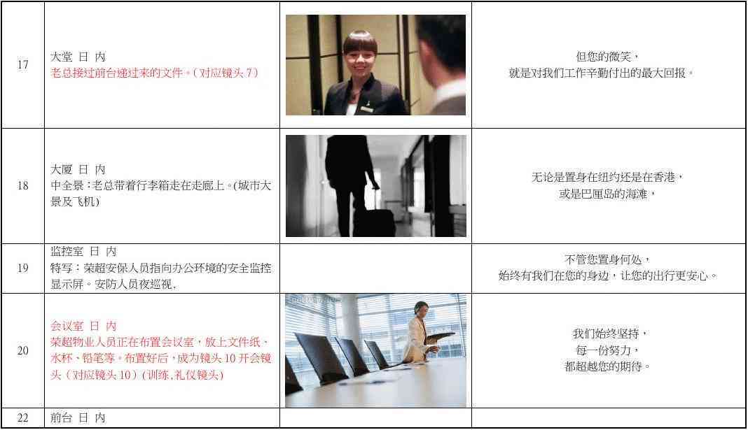 深度解析口播视频制作全过程：从脚本撰写到拍摄剪辑的全方位指南