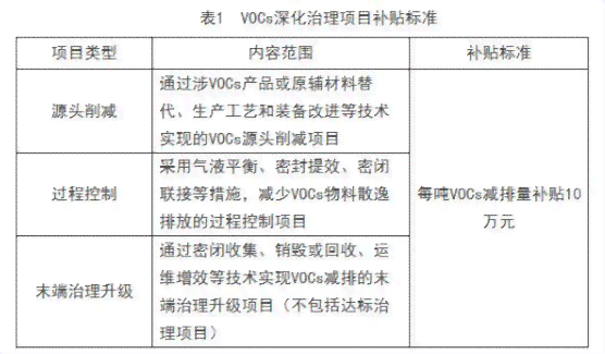 工伤认定：摔伤导致的脑出血工伤赔偿标准与金额解析