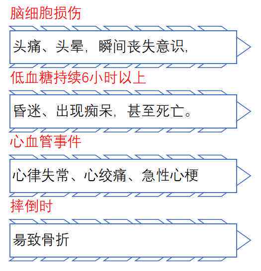 单位赔偿摔伤脑出血详细标准与赔偿流程解析
