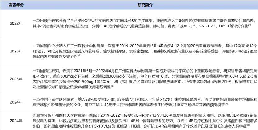 工伤认定：囊炎职业病症是否属于工伤范畴