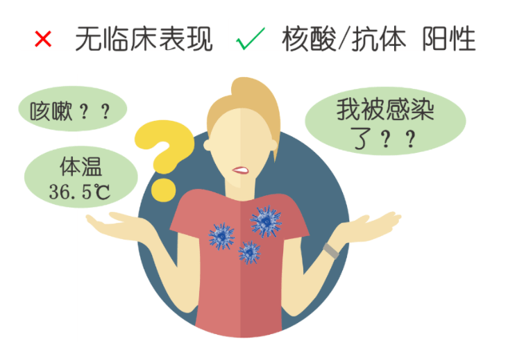 工伤认定：囊炎职业病症是否属于工伤范畴