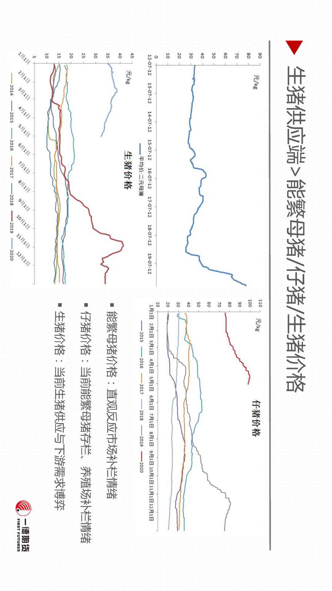 ppt写作的逻辑框架：构建与优化逻辑架构及制作步骤详解