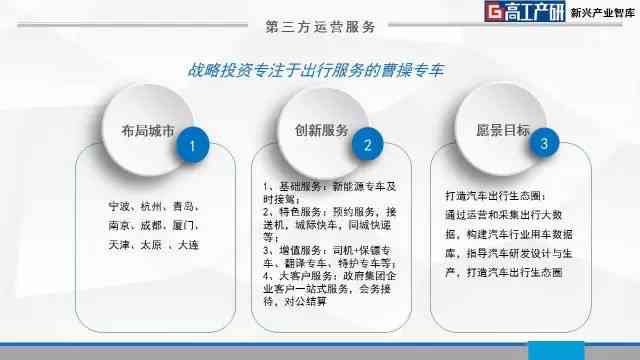 全面提升PPT制作技能：从内容撰写到设计布局的全方位写作与优化攻略