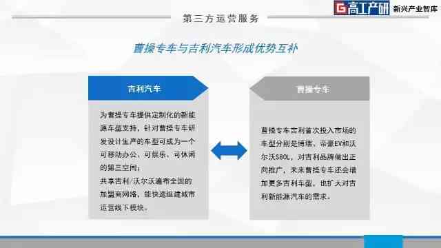 全面提升PPT制作技能：从内容撰写到设计布局的全方位写作与优化攻略
