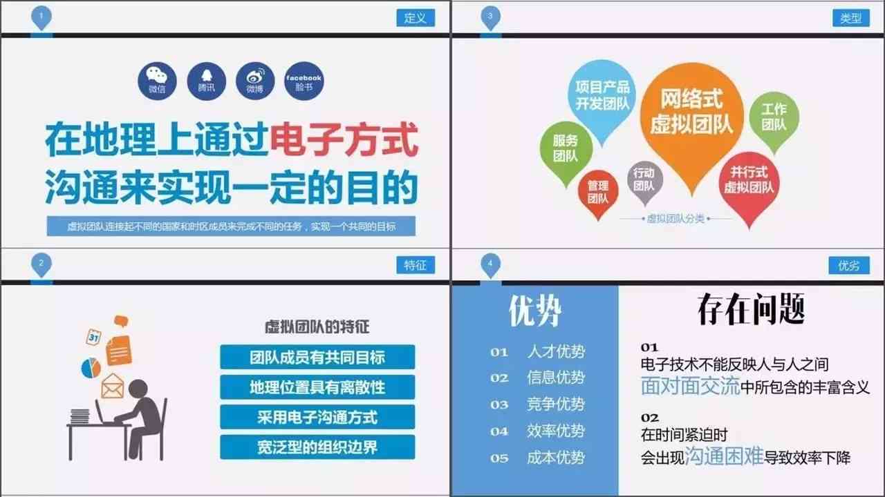 `ppt内容写作：掌握技巧与要点，打造高质量内容`