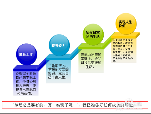 全面提升PPT制作技能：从内容撰写到设计布局的全方位写作与优化攻略