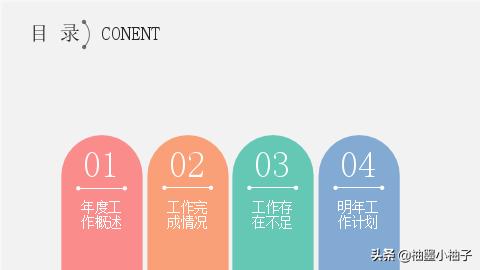 `ppt内容写作：掌握技巧与要点，打造高质量内容`