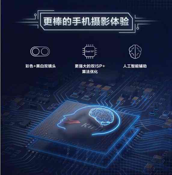 哪个AI能帮忙改写文案呢，手机版哪个AI能改写文案？