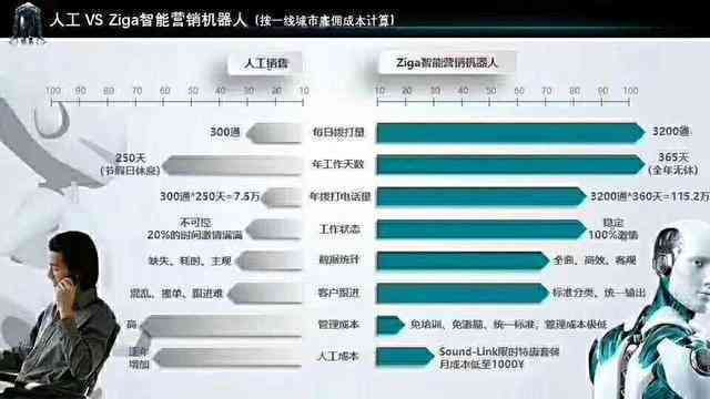 AI智能带货文案一键生成工具：免费与功能详解，全面满足电商推广需求