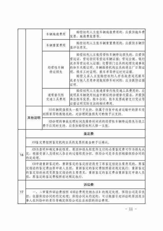 公司楼梯摔倒工伤：认定、赔偿、责任方及赔偿标准一览