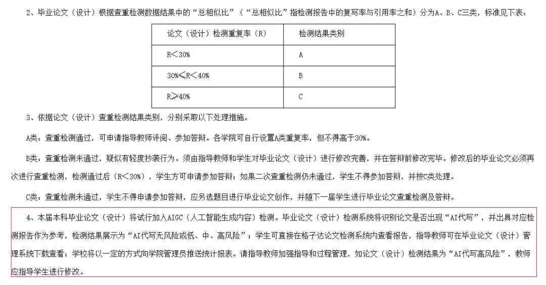 探讨AI辅助写作论文的潜在缺点与局限性：全面分析AI写作工具的优势与风险