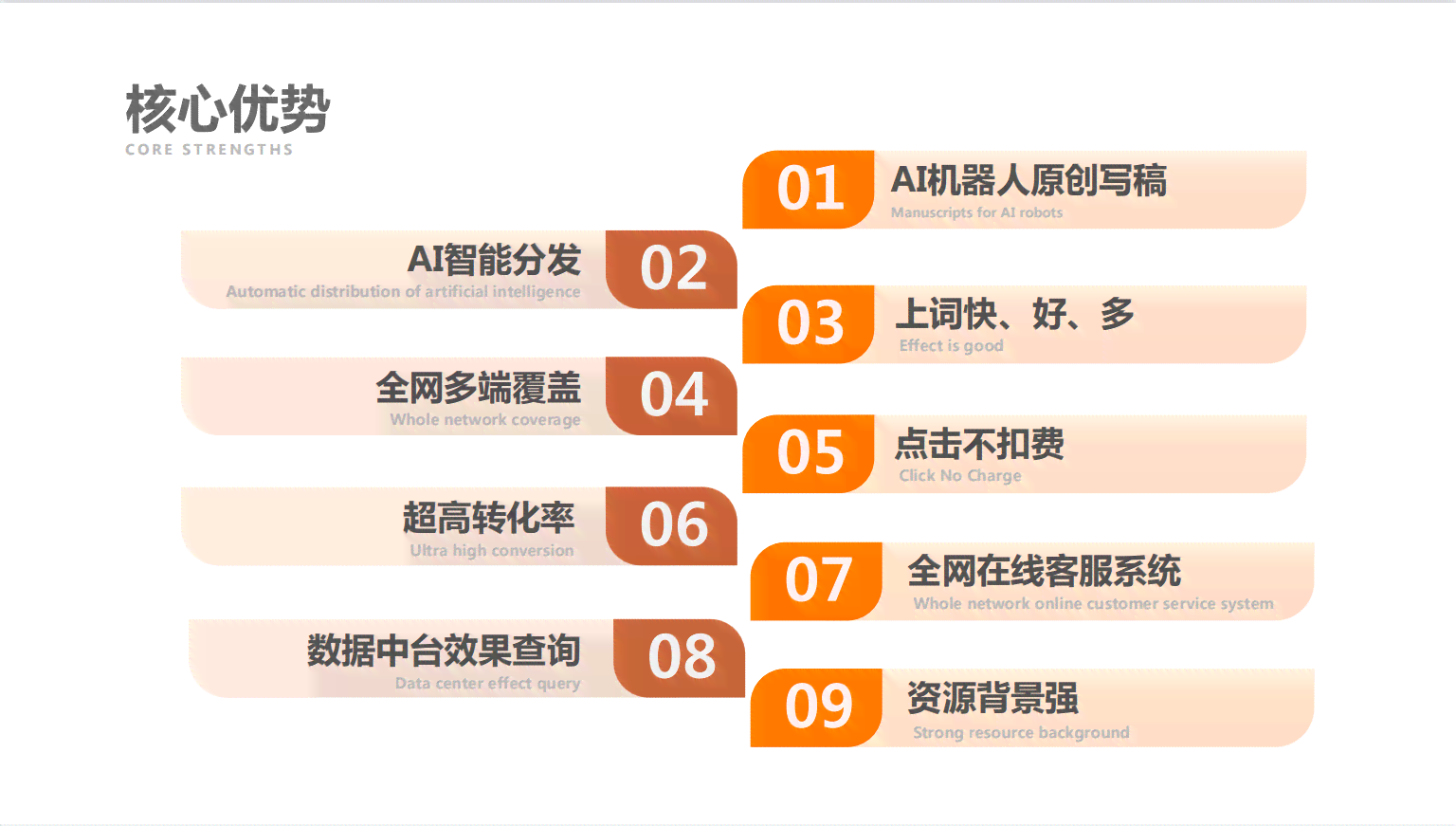 山东ai智能营销客系统软件文案 山东ai智能营销客系统软件文案