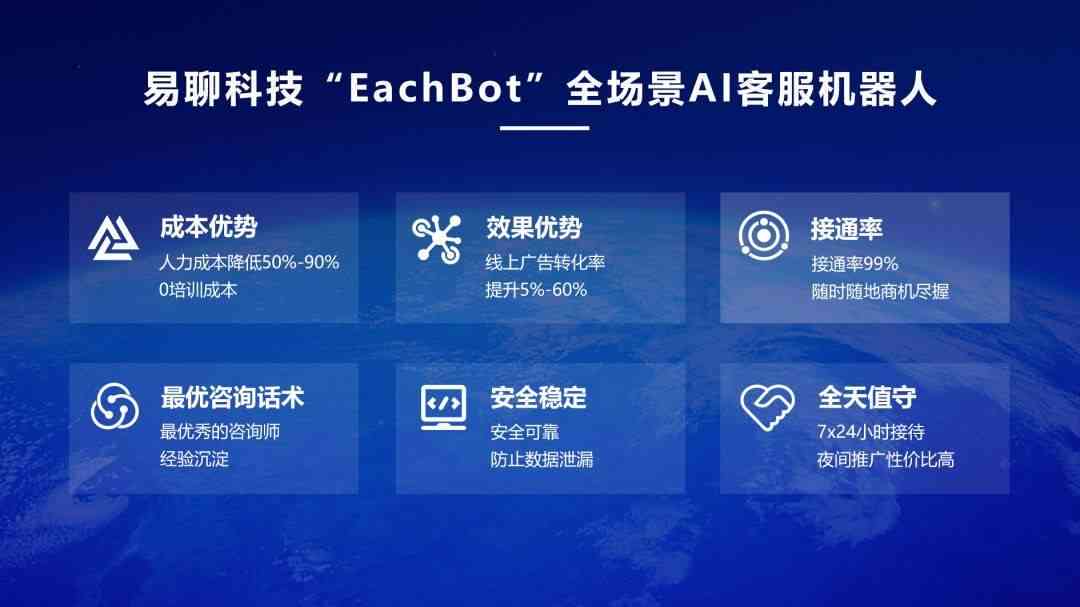 山东ai智能营销客系统软件文案 山东ai智能营销客系统软件文案