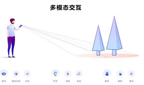 AI创作助手怎么样：使用教程与功能详解
