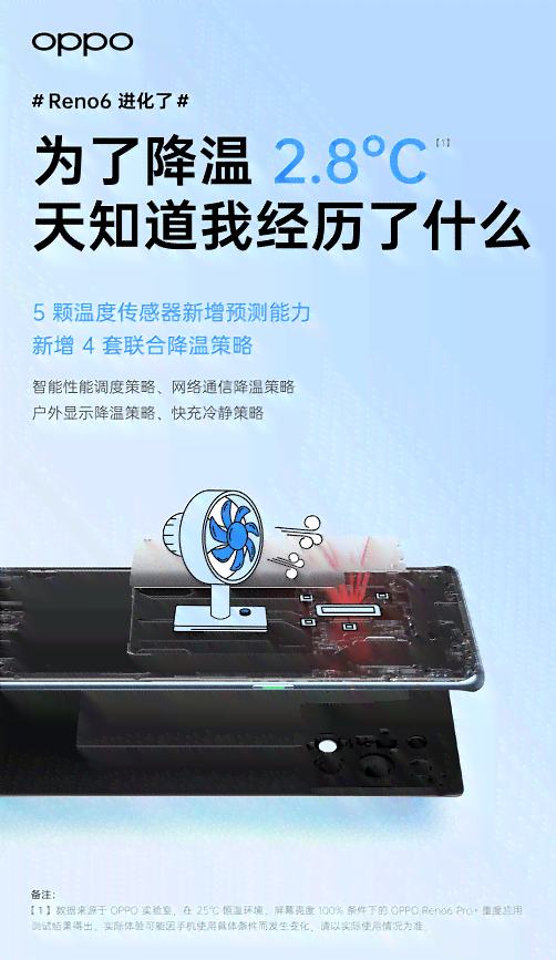 '利用AI技术对文案进行深度优化与二次改写策略'