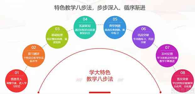 探究昂立语文课程：特色与效果解析