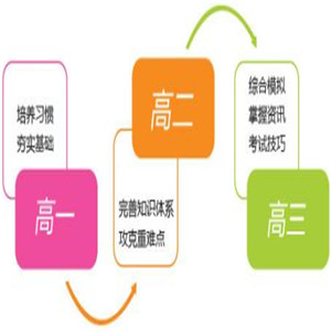 昂立语文加盟详情：费用、优势、流程及市场前景分析