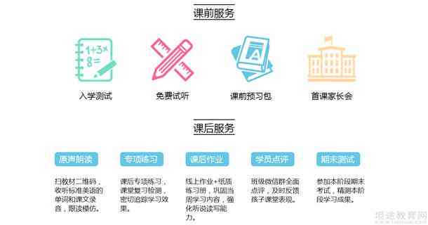 '探究昂立LoveEnglish课程质量与学效果'