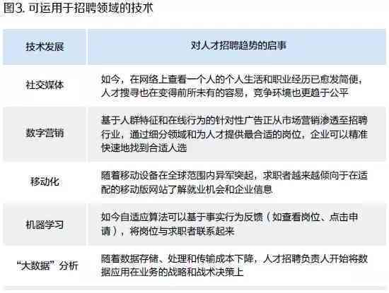 昂立IT教育：全方位解读课程体系、就业前景与学员评价，助力职业发展