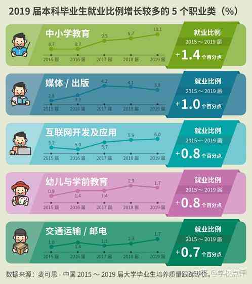 昂立IT教育：全方位解读课程体系、就业前景与学员评价，助力职业发展