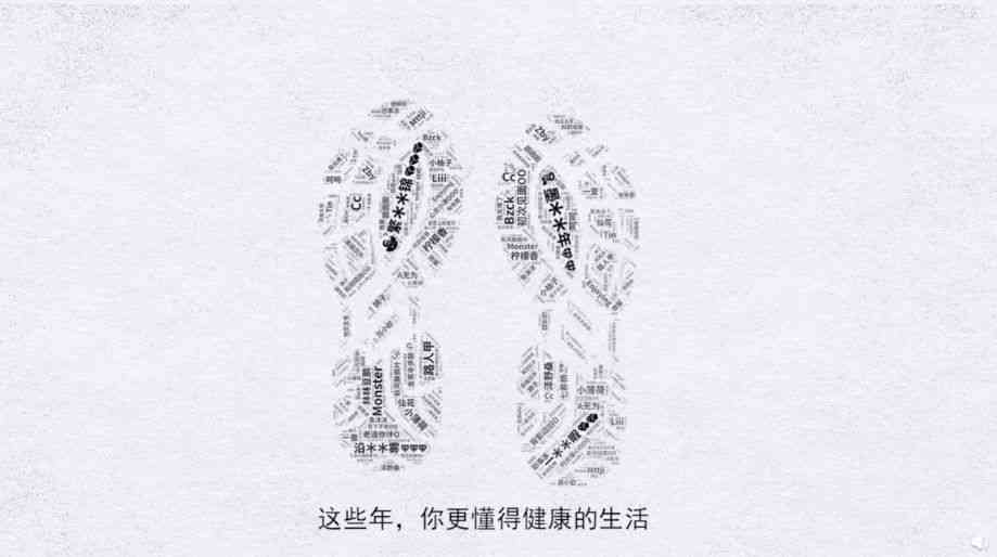 动态内容创作：创意文案与文字艺术融合
