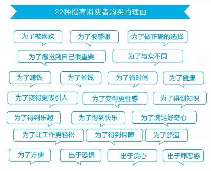'如何运用关键词打造吸引眼球的动态文案制作攻略'