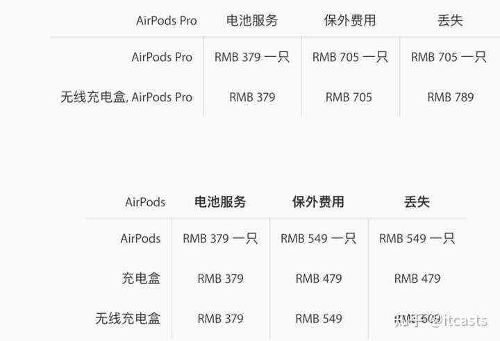 天工Air全解析：功能特点、使用技巧与常见问题解答