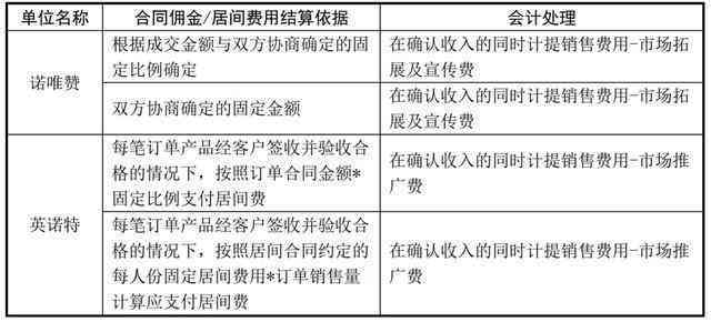 员工擅自离岗的应对策略与处理流程：合规性指导与案例分析