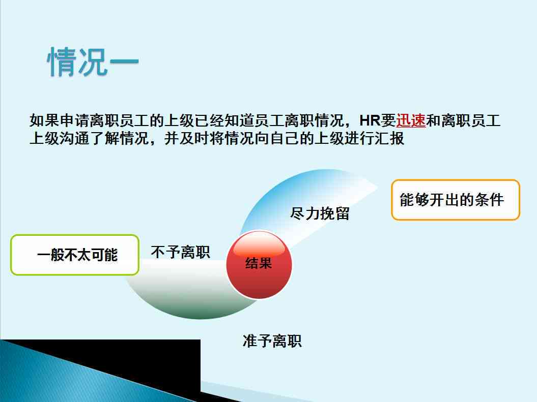员工擅自离岗处理指南：成因、应对策略及预防措解析
