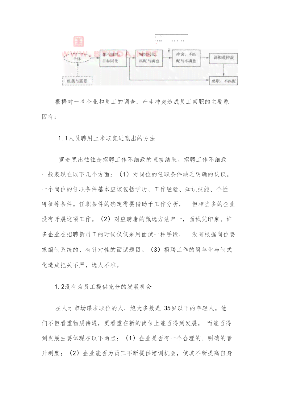 员工擅自离岗处理指南：成因、应对策略及预防措解析