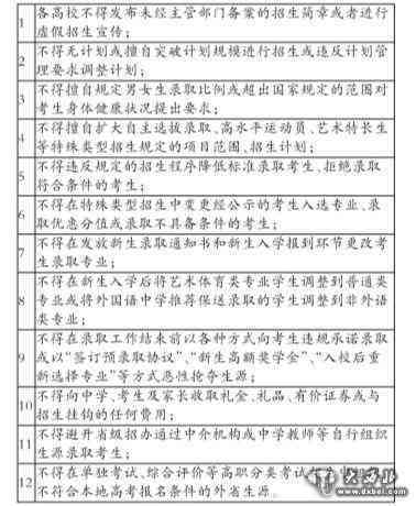 擅自离岗定义：含义、标准及行为解析