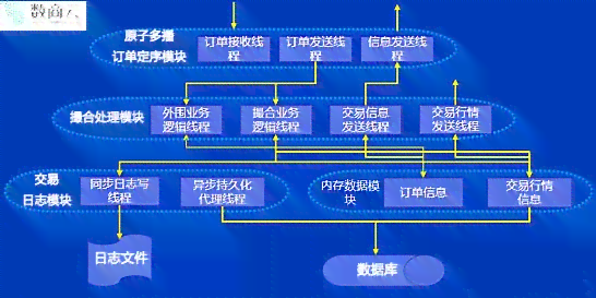 全方位指南：从构思到实现，如何打造专属AI角色的完整步骤解析