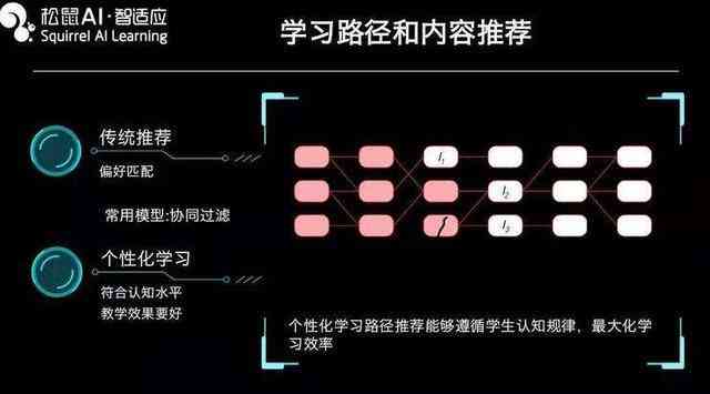 全方位指南：从构思到实现，如何打造专属AI角色的完整步骤解析