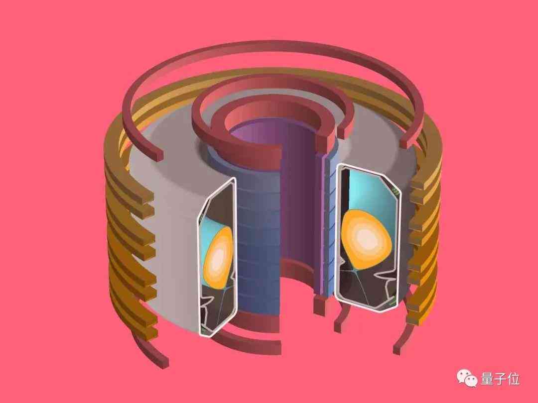 怎么创作自己的AI人生：模拟器、模拟与模型，探索创造人生之道