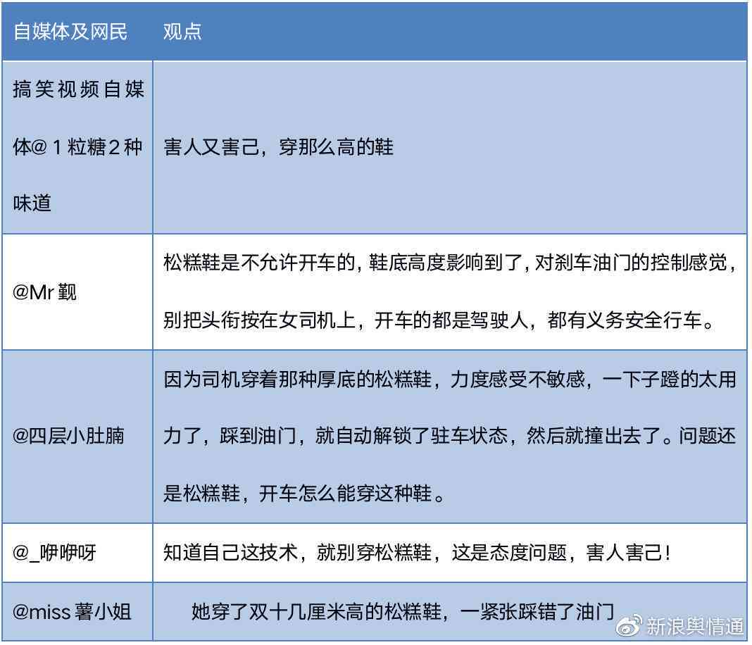 操作不当引发伤害：工伤认定的标准与案例分析