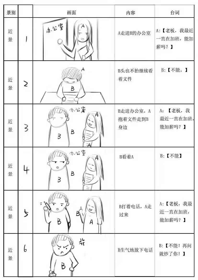 动漫创意文案与脚本撰写指南