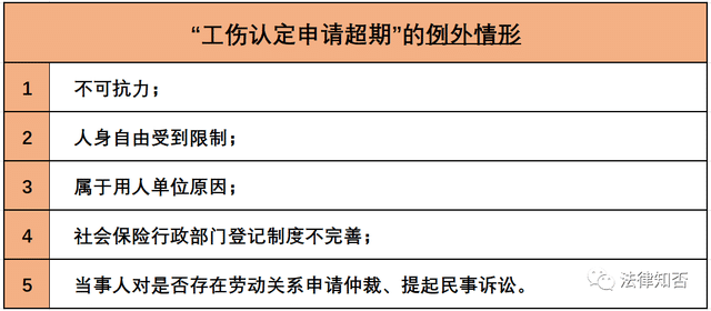 工伤认定及赔偿指南：操作过程中受伤如何申请工伤认定与获取赔偿权益