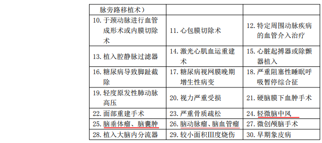 工伤事故责任划分与操作失误处理指南：详解法律条款与赔偿标准