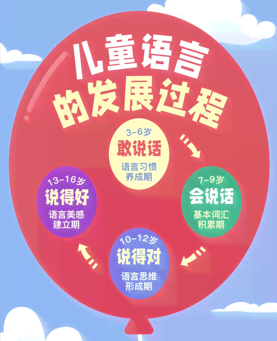 幼儿园研学文案朋友圈怎么发吸引人？幼儿园研学活动朋友圈文案攻略