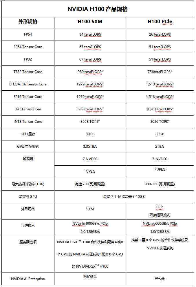 如何用AI创作高质量内容并通过其盈利