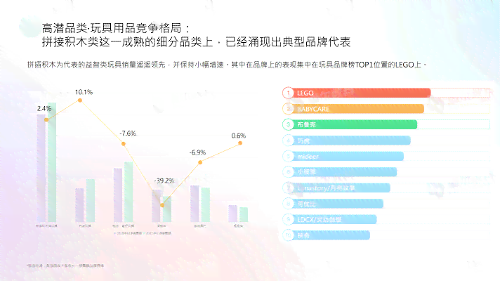 AI艺术新元：深度洞察未来AI艺术趋势发展报告