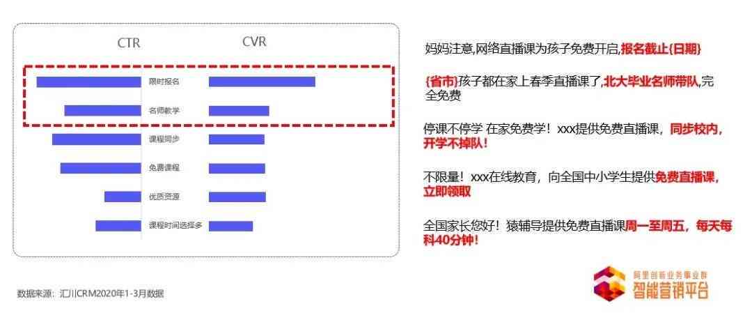 短视屏文案：高效素材模板、提取技巧与查找指南