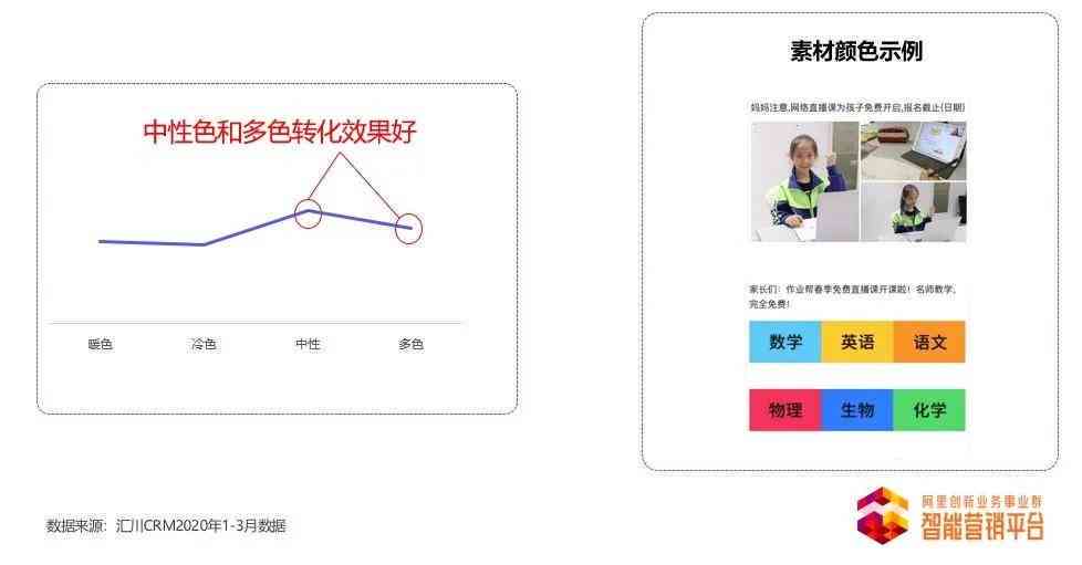 短视屏文案：高效素材模板、提取技巧与查找指南