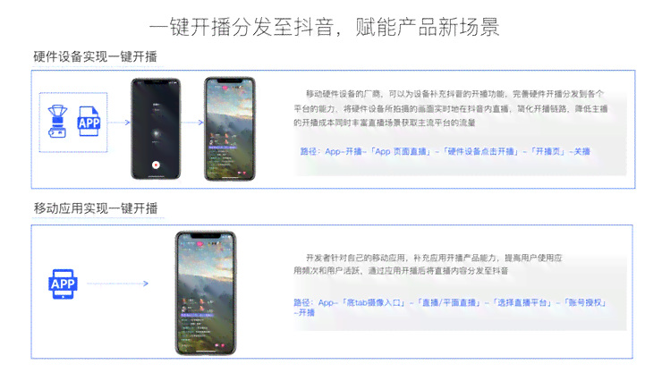 如何在抖音快速找到AI创作小程序入口：全面指南与常见问题解答