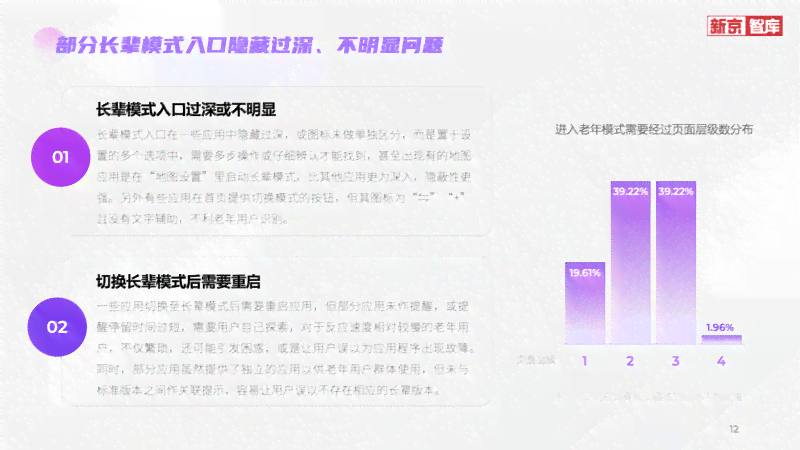 AI调查报告撰写助手：免费版全功能调查报告生成软件，一键解决报告编写难题