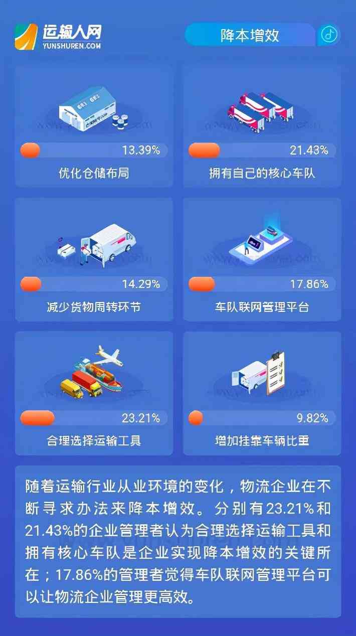 专业调查报告制作：推荐使用哪些软件工具