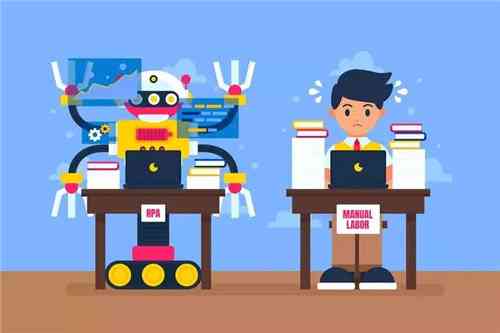 探讨学生使用AI写作业的利弊：是否应限制AI在学术写作中的应用及其影响