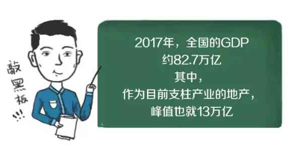 探讨AI辅助学生作业的利与弊：是否应该全面禁止学生使用AI完成英语作业？
