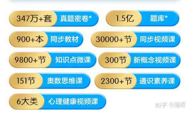 探讨AI辅助学生作业的利与弊：是否应该全面禁止学生使用AI完成英语作业？